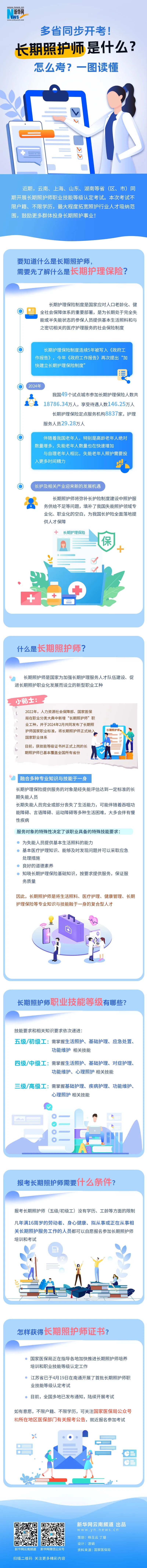 【新华网客户端】多省同步开考！长期照护师是什么？怎么考？一图读懂
